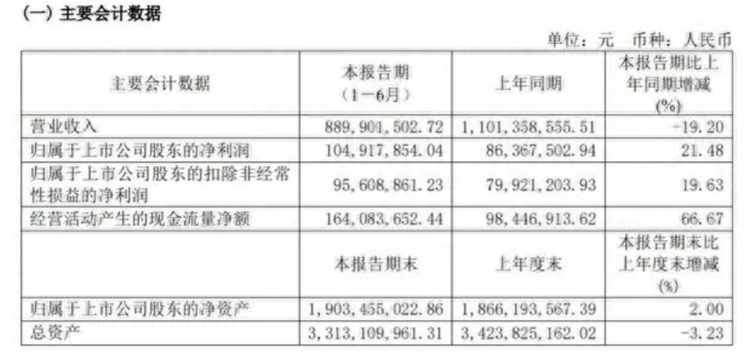 生虫、卡头发、致骨折——共享按摩椅你还敢坐吗？