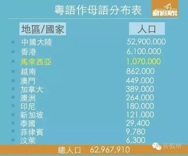 梁静茹在广州演唱会讲一口地道粤语,有什么好惊讶的? 梁静茹在广州演唱会讲一口地道粤语,有什么好惊讶的?