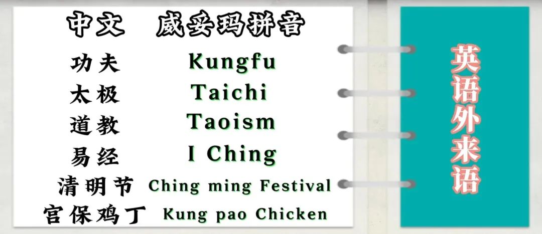 在未有拼音的时代,广东人是怎样标记汉字读音的? 在未有拼音的时代,广东人是怎样标记汉字读音的?