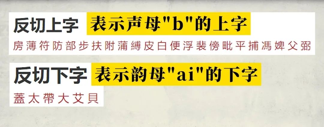 在未有拼音的时代，广东人是怎样标记汉字读音的？