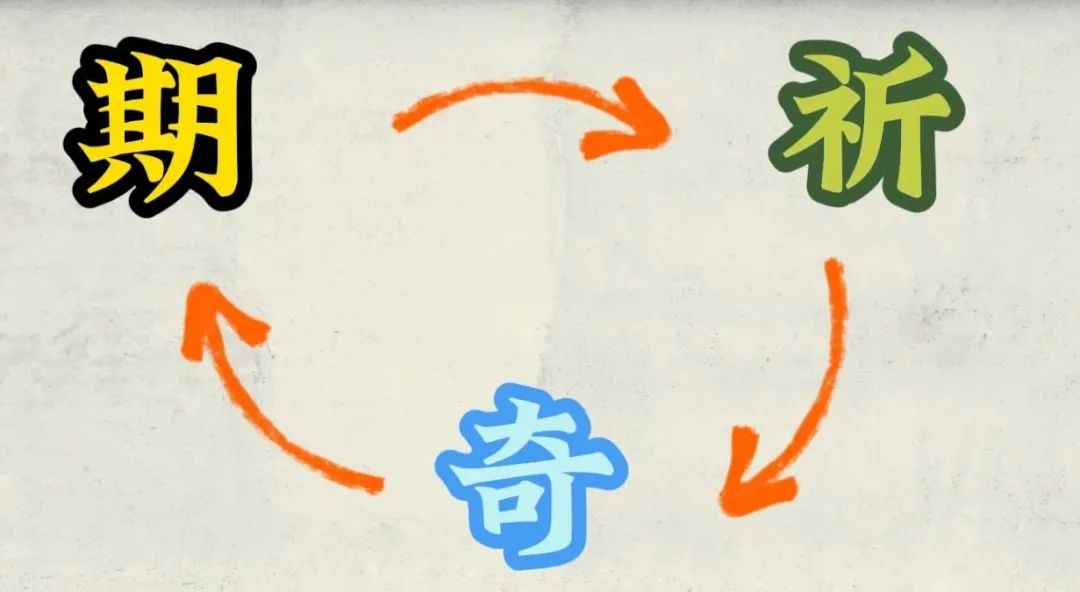 在未有拼音的时代,广东人是怎样标记汉字读音的? 在未有拼音的时代,广东人是怎样标记汉字读音的?