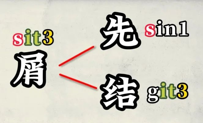 在未有拼音的时代,广东人是怎样标记汉字读音的? 在未有拼音的时代,广东人是怎样标记汉字读音的?