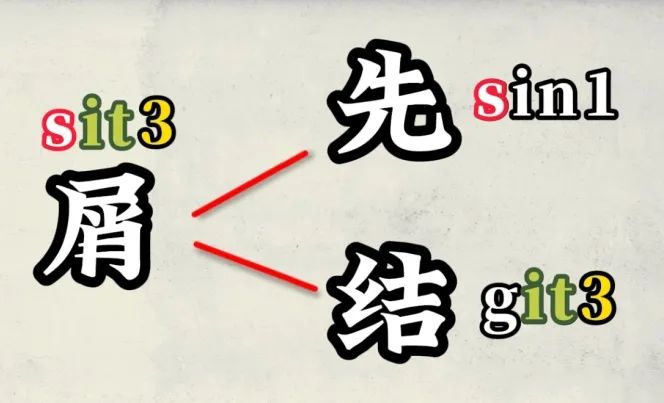 在未有拼音的时代，广东人是怎样标记汉字读音的？