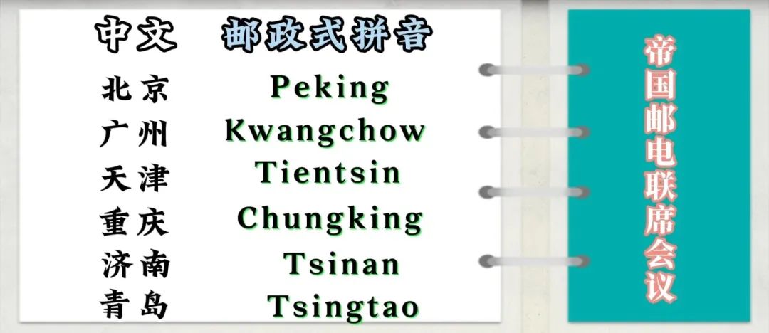 在未有拼音的时代，广东人是怎样标记汉字读音的？