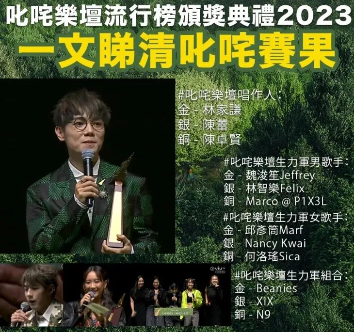 “叱咤”颁发香港乐坛2023成绩单，广州歌手竟成大赢家？