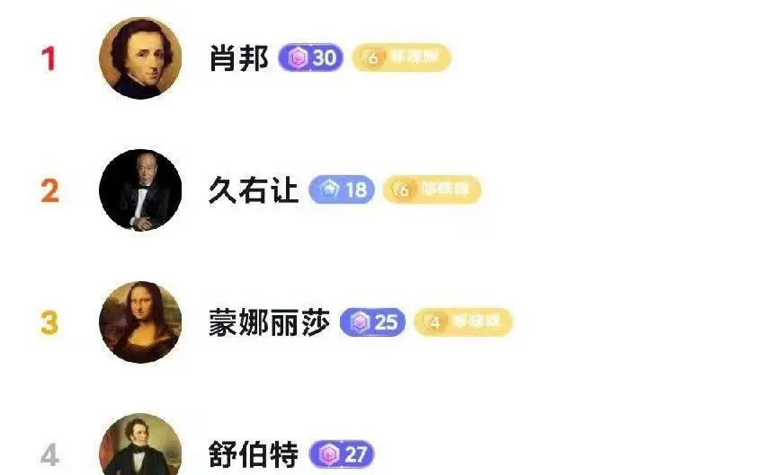 抖音骑呢直播,究竟玩到几癫? 抖音骑呢直播,究竟玩到几癫?