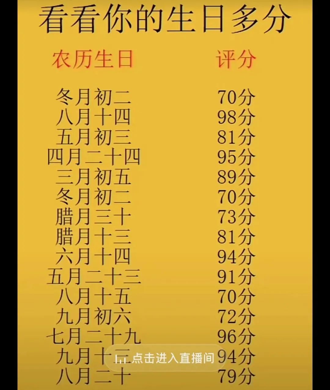 抖音骑呢直播,究竟玩到几癫? 抖音骑呢直播,究竟玩到几癫?