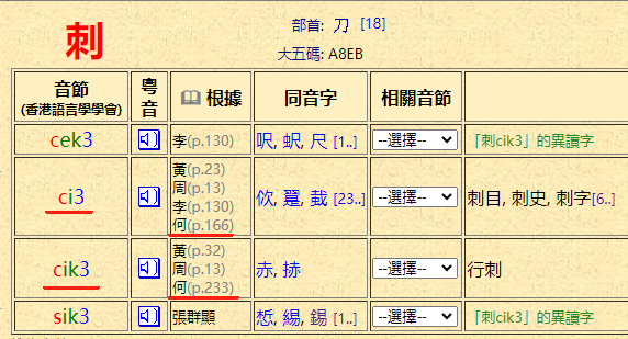 TVB新闻主播为何会把“行刺”读成“行食”? TVB新闻主播为何会把“行刺”读成“行食”?
