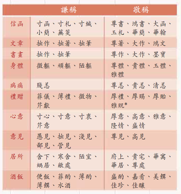 小红书博主只懂“玉玉”梗,却不懂英国酒店告示写“请移玉步”…… 小红书博主只懂“玉玉”梗,却不懂英国酒店告示写“请移玉步”……