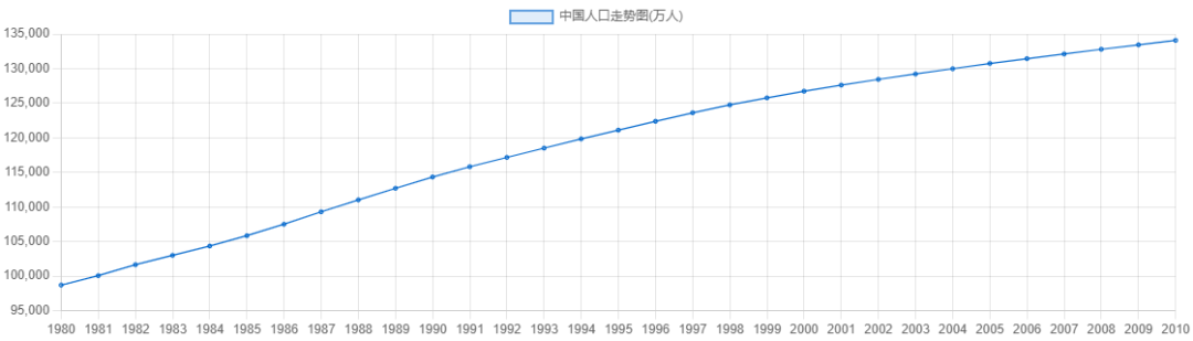 为什么2010年后,下一代开始不讲粤语?很多人未曾想过的原因…… 为什么2010年后,下一代开始不讲粤语?很多人未曾想过的原因……
