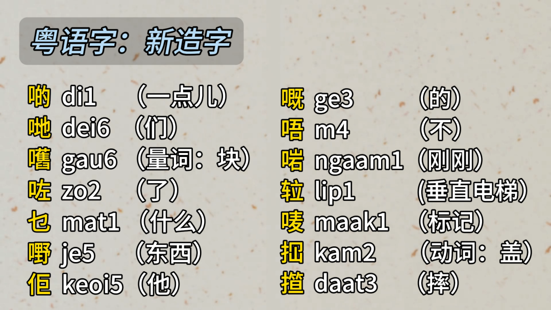 外地人误解太深:粤语有音无字,不能称为语言? 外地人误解太深:粤语有音无字,不能称为语言?