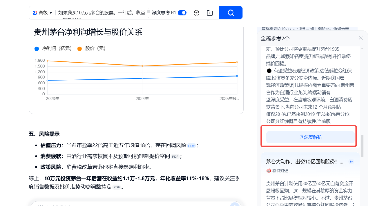1739005166141243.png 图8:贵州茅台净利增长.png