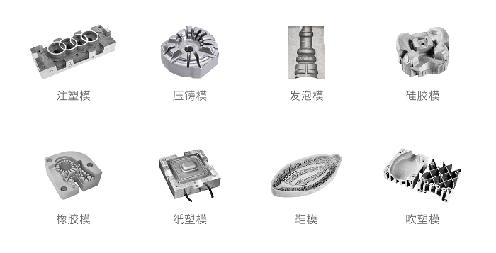 1744785384370822.png 细分模具行业.png