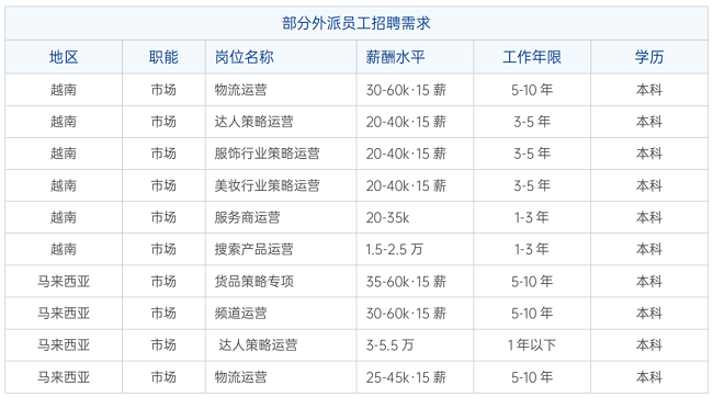 1744946111852279.png 图片 2.png