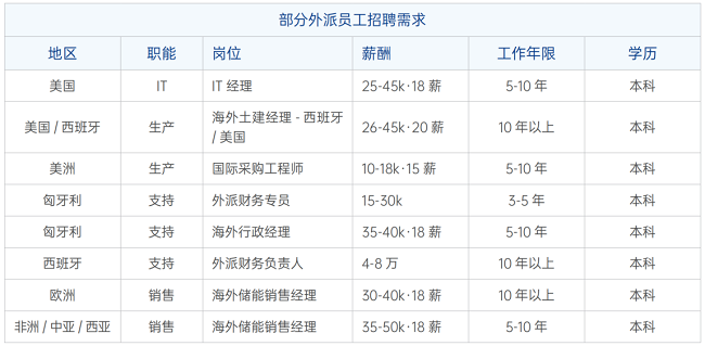 1744946144790962.png 图片 3.png