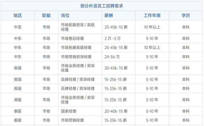 1744946191947251.png 图片 4.png