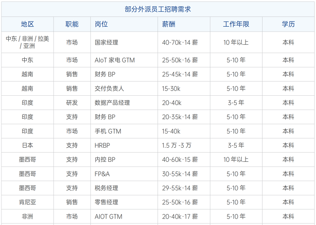 1744946251982353.png 图片 5.png