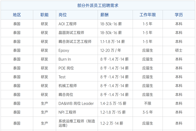 1744946283797775.png 图片 6.png
