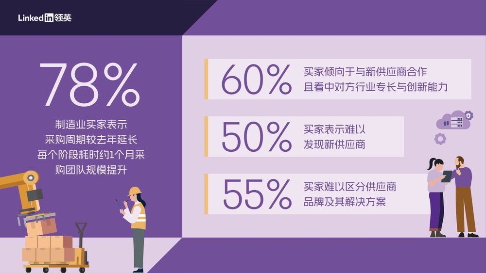 图片包含 漏斗图

AI 生成的内容可能不正确。