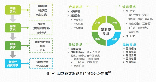 1747624695135751.png 图片 2.png