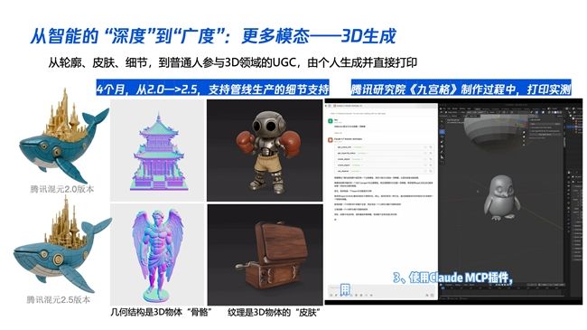 大模型时代:内容产业智变新浪潮 第3张 大模型时代:内容产业智变新浪潮 第3张