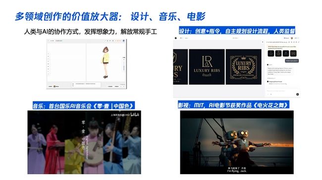 大模型时代:内容产业智变新浪潮 第5张 大模型时代:内容产业智变新浪潮 第5张