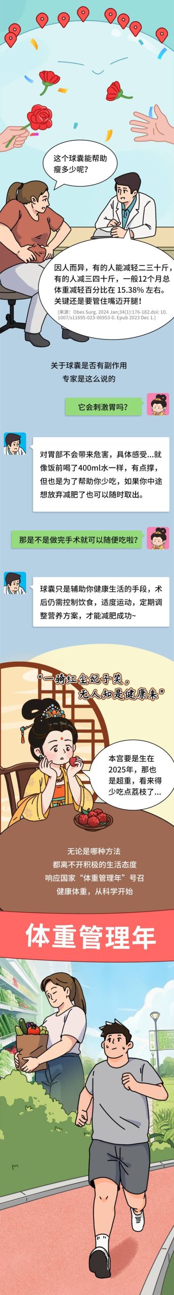 体重管理的超进化指南：减肥新科技！欺骗大脑“我吃饱了”