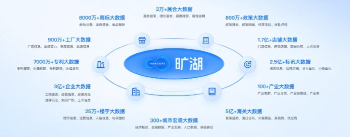 世界 500 强 CIO 齐聚第八届南方信息大会，汉数创始人陈开冉受邀发表演讲