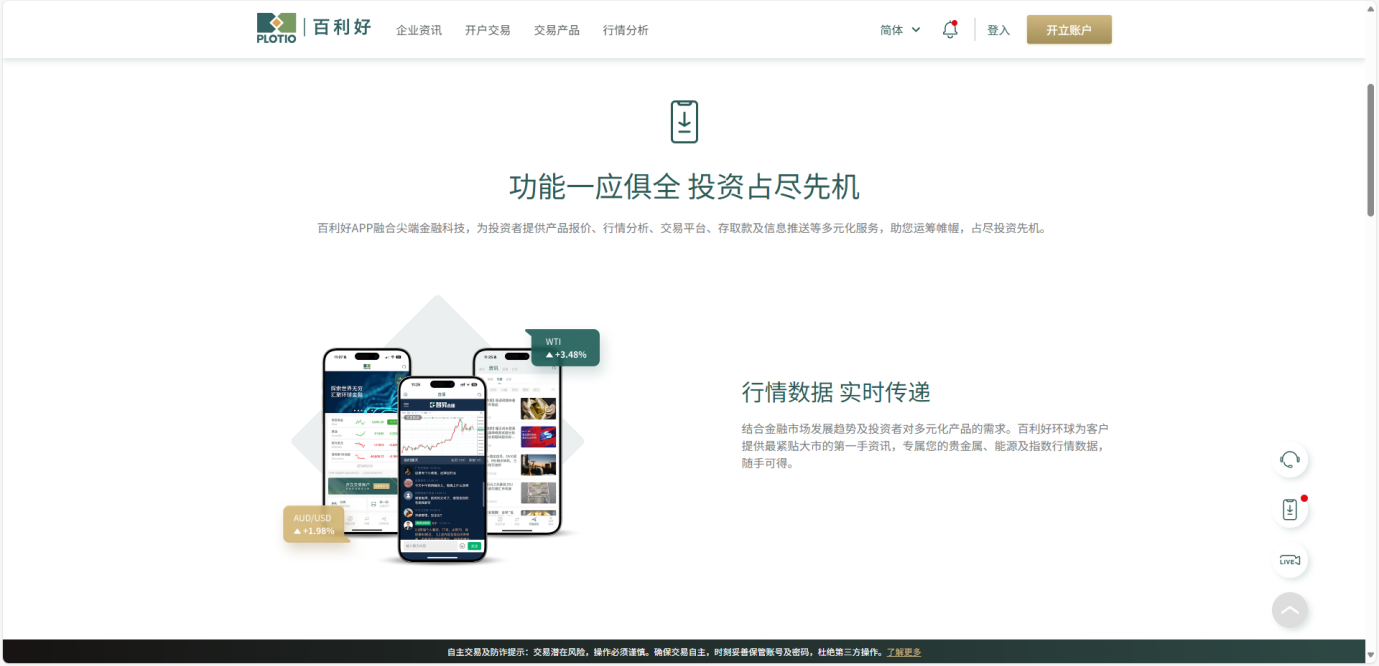 百利好:金价涨涨跌跌,怎么选对入局时间?