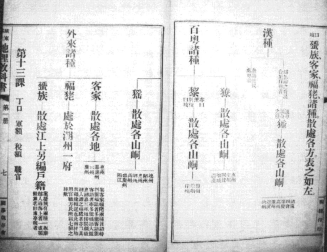 一百六十年前：广府人、客家人、潮汕人的战争