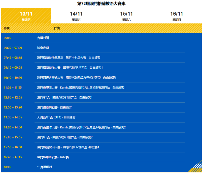 百利好车队强势出征，第72届澳门格兰披治大赛车震撼启幕！