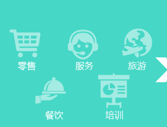 零售、服务、餐饮、旅游、培训