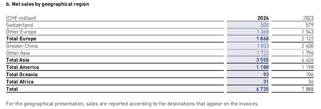 Swatch广告翻车，“眯眯眼”从何时开始成为辱华标签？