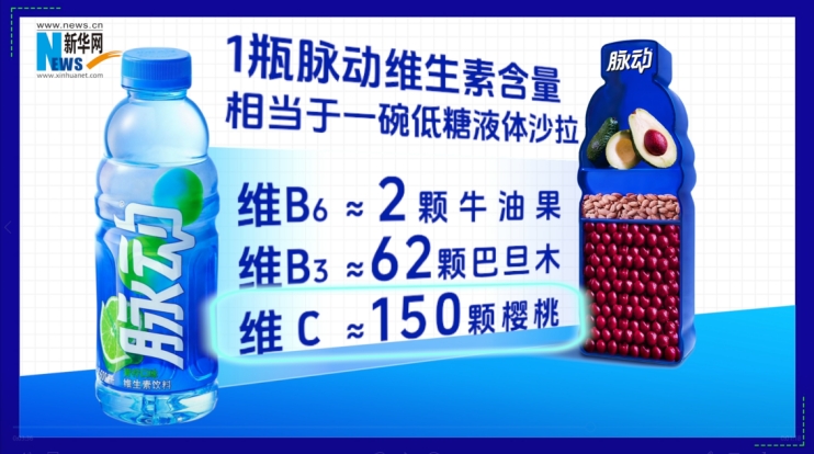 《营养大真探》揭秘：维生素饮料真的能补维生素吗？市面上的维生素饮料你真的选对了吗？