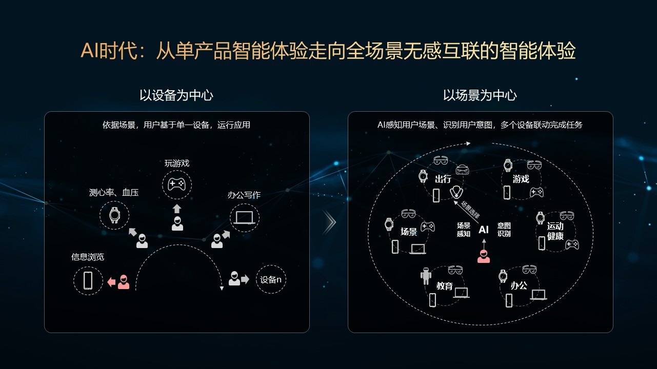 1764235194176556.jpg 幻灯片3.JPG