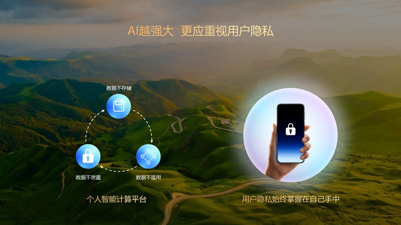 1764235221401075.jpg 幻灯片11.JPG