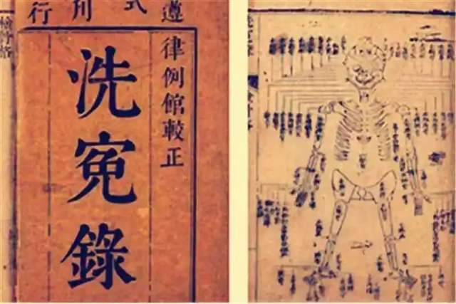 中国古代是如何用指纹识别破案的?