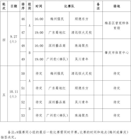 广超8强争霸9.27燃情启幕，郎酒多重豪礼邀您共赴足球盛宴