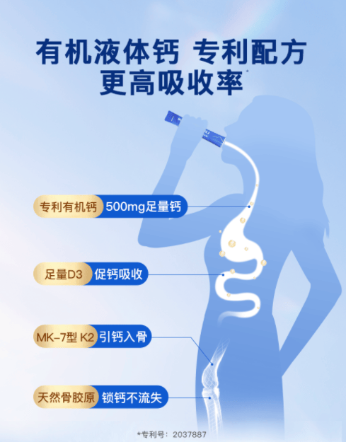 87%用户腿抽筋显著缓解，任我行液体钙获国际权威机构TGA认证