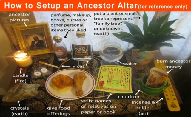 外国流行烧阴司纸:文化输出还是迷信出圈?