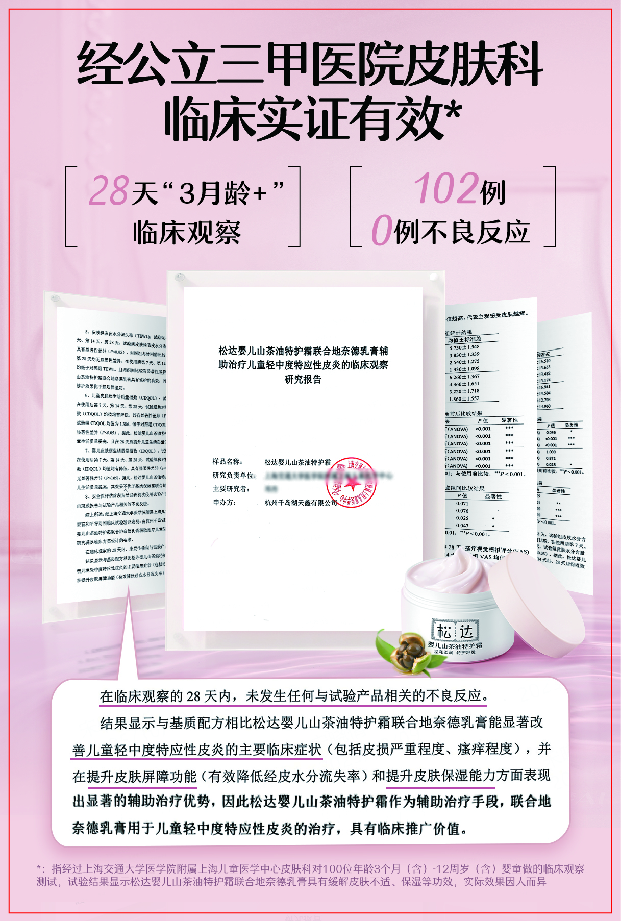 老爸抽检+三甲医院权威认证！松达重塑“中国成分”婴童护肤新标准