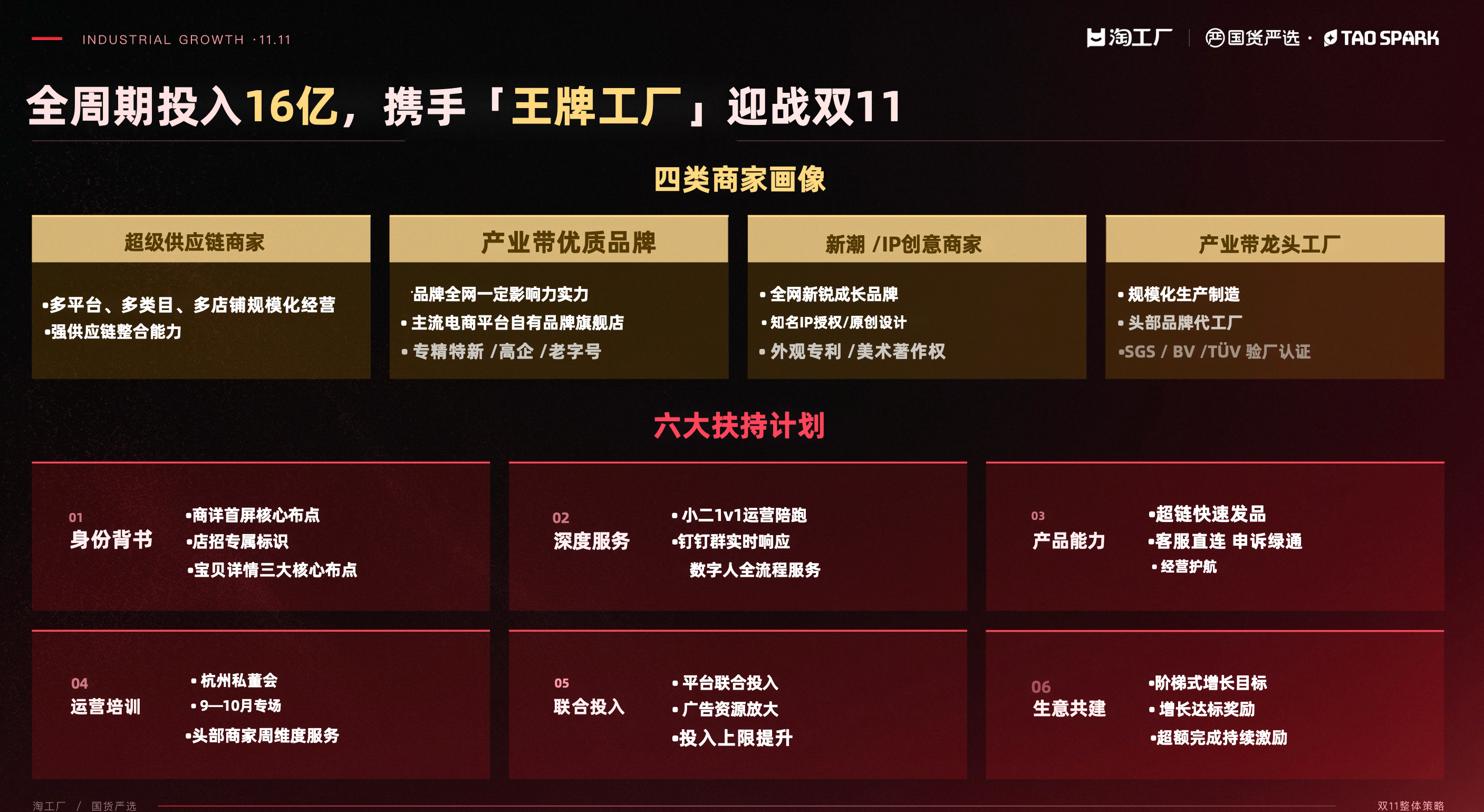 从“靠经验”到“靠数据”，淘工厂上线AI作战室助力产业带商家决战天猫双11