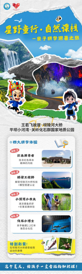 【粤黔协作·农文旅系列报道】 “安安”“顺顺”亮相“农文旅路线+特色乡村”图