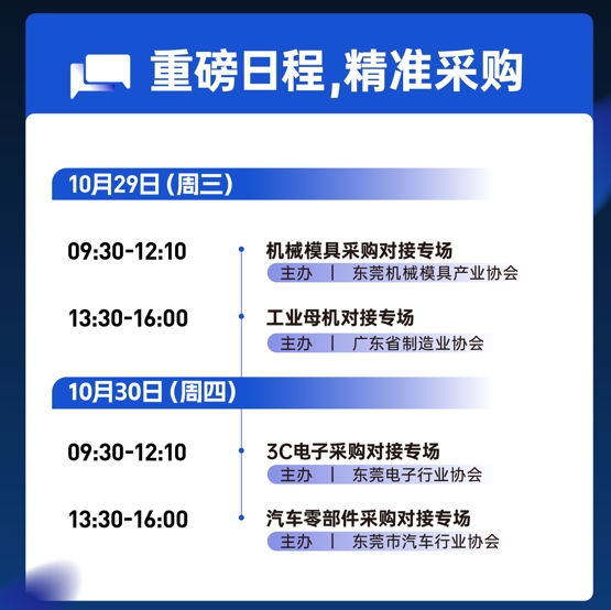 中国机床下半年超大规模专业展+500强峰会,10.29在东莞!CMES华机展|东莞国际机床展