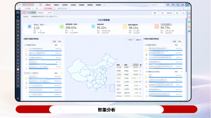 脂肪酸甘油酯龙头嘉德乐，为何选择用友YonSuite!