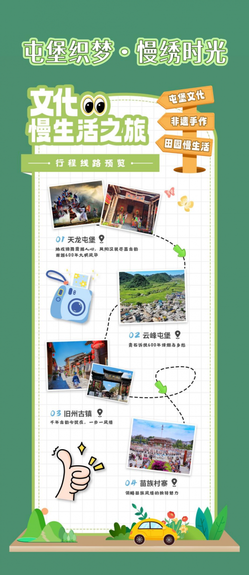 预热!安顺“农文旅路线+特色乡村”图发布