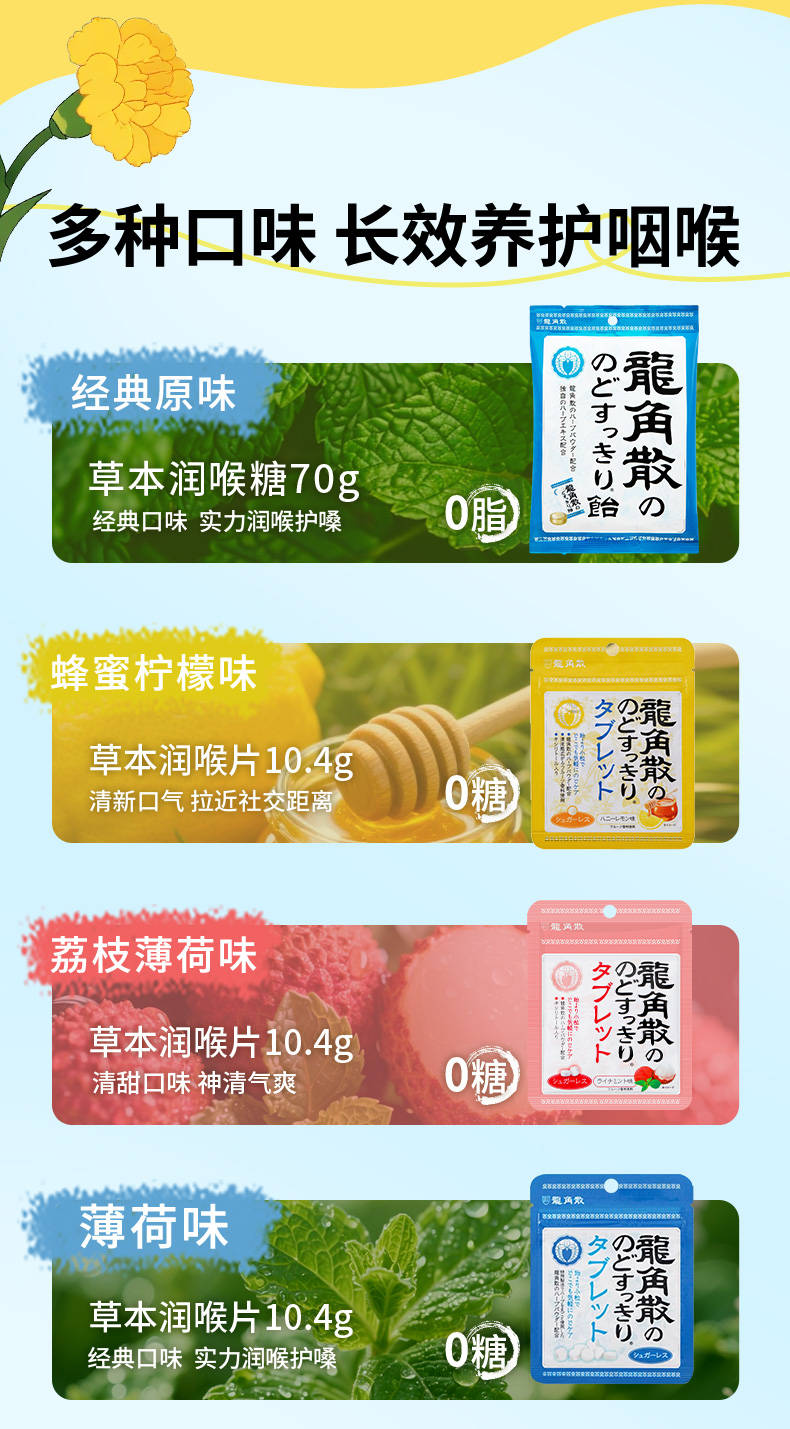 感恩节健康礼赠新风尚,龙角散润喉糖礼盒成消费者优选