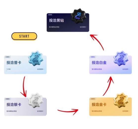 国贸会展闪耀第二十五届投洽会！系列精彩活动准备就绪