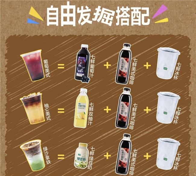 第九届自有品牌“金星奖” 京东七鲜获团队奖与六款商品大奖