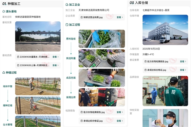 “晨采晚达”鲜实力！京东七鲜“24小时菜”上市2天单品销量最高涨97%